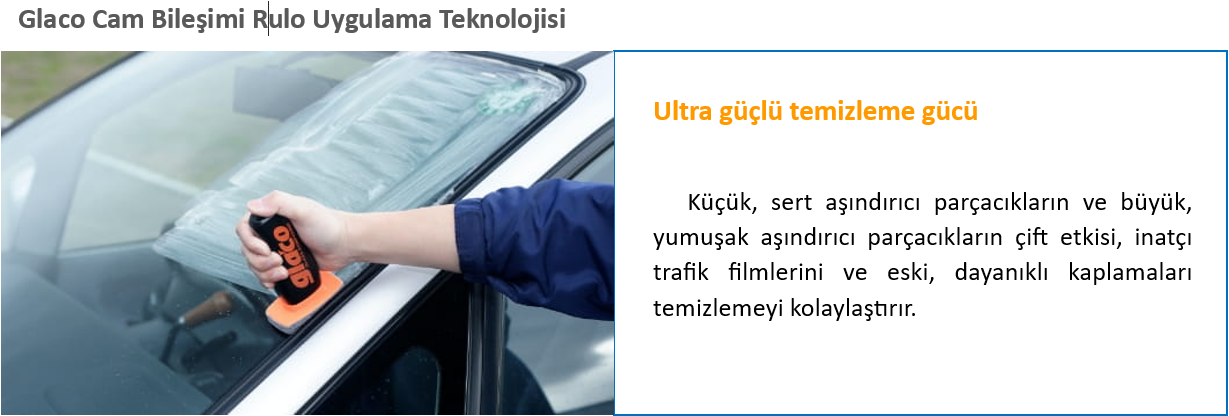 soft99 Glaco compound roll on orsticaret