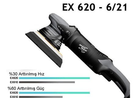 Shine Mate EX620 6/21 Orbital Deluxe Polisaj Makinesi 150mm