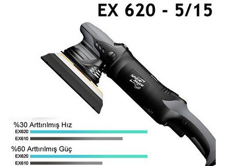 Shine Mate EX620 5/15 Orbital Deluxe Polisaj Makinesi 125 mm