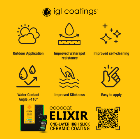 IGL EcoCoat ELIXIR 50 ml / Seramik Kaplama